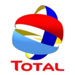 Total Nigeria Plc