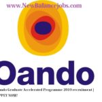 Oando Plc