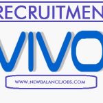 Vivo Communication Technology Co. Ltd