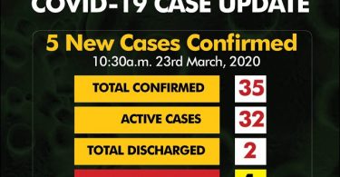 Nigeria Records 1st Coronavirus Death