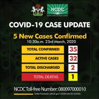 Nigeria Records 1st Coronavirus Death