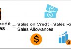 How To Calculate Net Sales