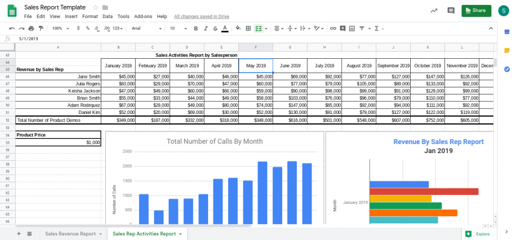 How to create a sale sheet