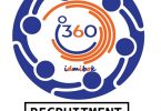 360 Health Systems Diagnostics and Correction (360HSDC)