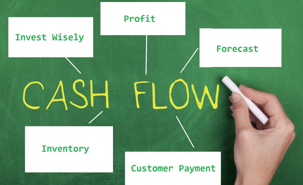 Cash Flow Management