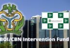 BOICBN Intervention Fund