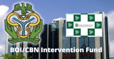 BOICBN Intervention Fund