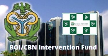 BOICBN Intervention Fund