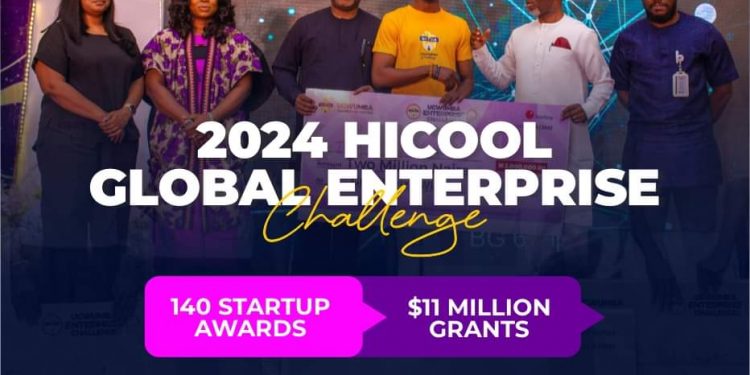 HICOOL Global Entrepreneurship Competition