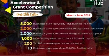 Hub Business Growth Accelerator Grant