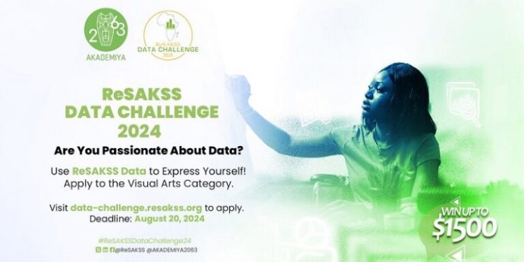 ReSAKSS Data Challenge