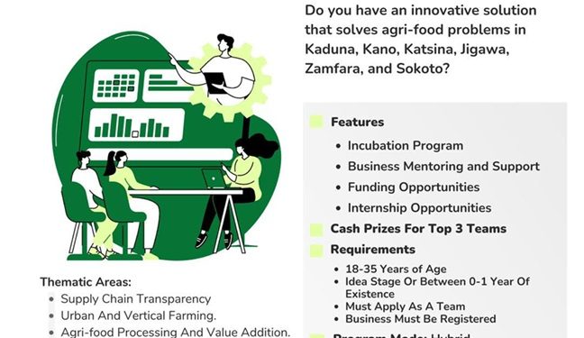 Agri Innovators Hackathon
