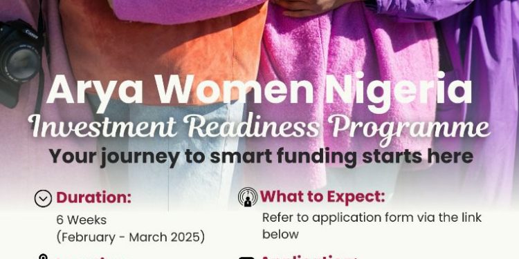 AWN Investment Readiness Program for Women-led Businesses