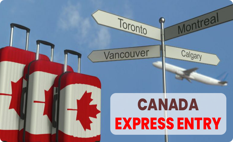 Money Required to Apply for Canadian Express Entry