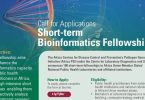 Africa CDC Short-term Bioinformatics Fellowship Training Program
