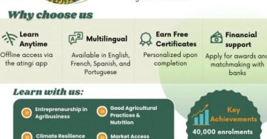 Agri-Business Facility for Africa (ABF) Climate Smart Agribusiness e-Academy