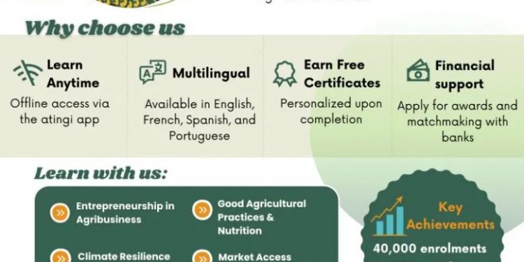 Agri-Business Facility for Africa (ABF) Climate Smart Agribusiness e-Academy