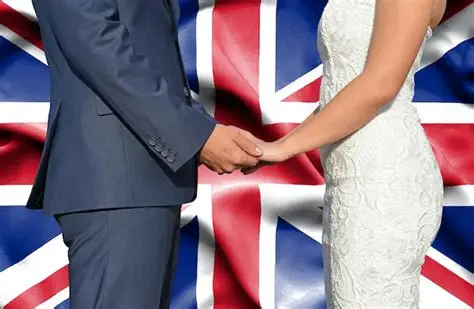 UK Spouse Visa guide
