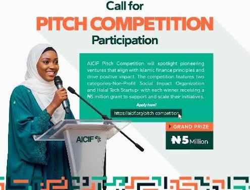 AICIF Pitch Competition For Africa Innovators