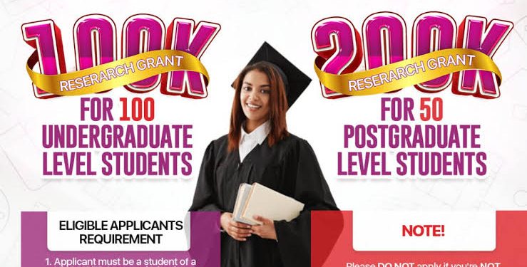 Grooming Centre University Grants