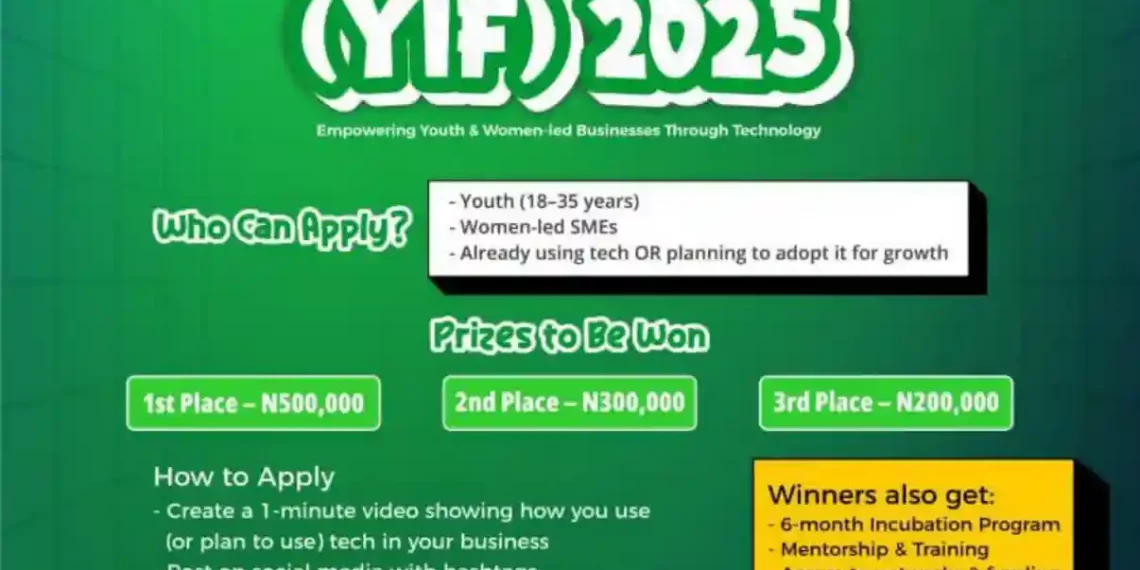 YandyTech Innovation Fund, Empowering Women in Tech Entrepreneurship