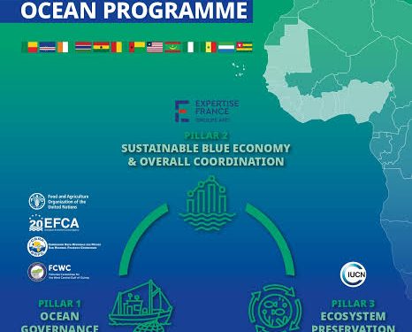 West Africa Sustainable Ocean Program (WASOP) (Up to EUR 10 Million Grant) 2